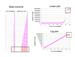 Real-Time PCR Miner_NeuroDev_LabMeeting_2005_05_13_Page_07