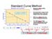 Real-Time PCR Miner_NeuroDev_LabMeeting_2005_05_13_Page_14
