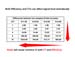 Real-Time PCR Miner_NeuroDev_LabMeeting_2005_05_13_Page_16
