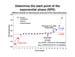 Real-Time PCR Miner_NeuroDev_LabMeeting_2005_05_13_Page_23