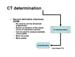 Real-Time PCR Miner_NeuroDev_LabMeeting_2005_05_13_Page_38